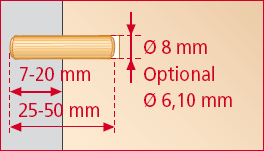 Index Logic Dowel Depths