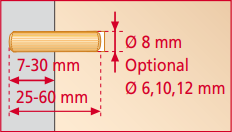 Index Pro Dowel Depths